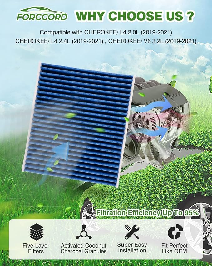 2-Pack Cabin Air Filter Fits for JEEP CHEROKEE 2019-2023 Activated Carbon Cabin - Image 2