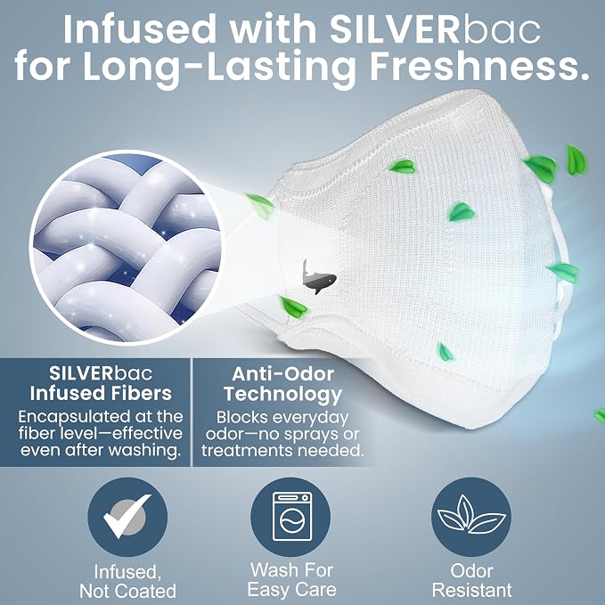 INHERENT Premium Traveler's Face Mask - Image 5