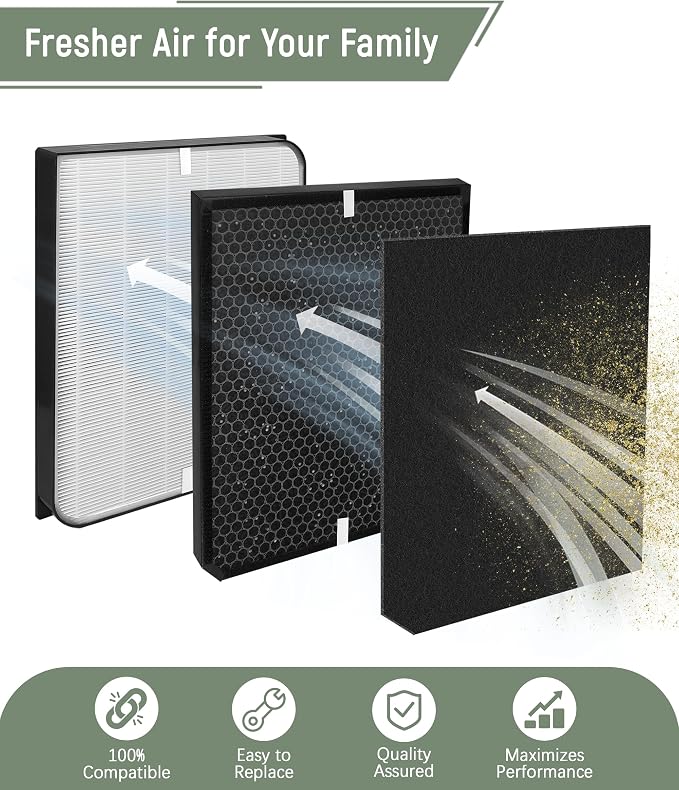 7-Pack AD3000 Replacement Filter Compatible - Image 5