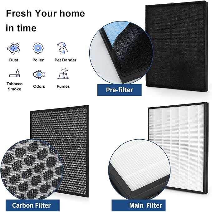 2 Packs IC-4524 Replacement Filters Compatible - Image 6