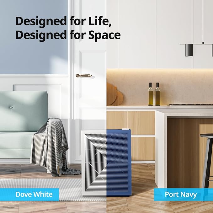 COWAY Air Purifiers for Home Bedroom up to 1, 035ft² - Image 7