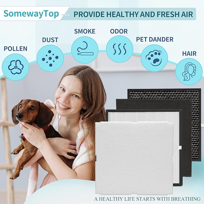 MinusA2 Filters Replacement Kit Compatible - Image 3