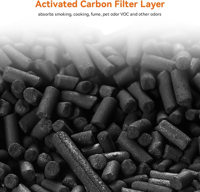 AIRROMI A2002 HEPA Air Purifier Replacement Filter, 4-In-1 Original Filter - Image 6