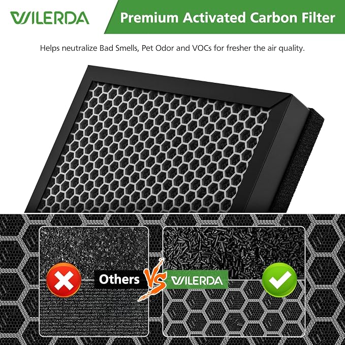 2 Pack H05 Replacement Filter, Compatible - Image 5