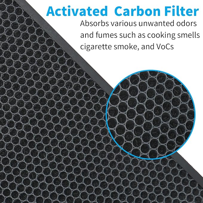 Replacement Filter Set Compatible - Image 5