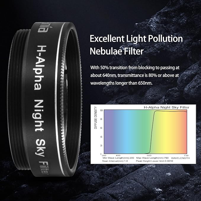 Astromania Telescope Filter, 1.25 Inches Narrowband Hydrogen Alpha Filter - Image 4