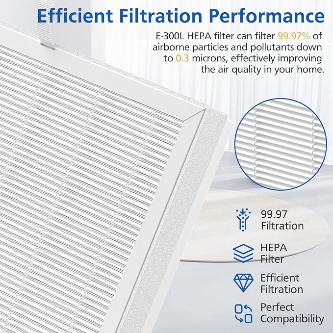 3 Pack E-300L Replacement Filter Compatible - Image 4