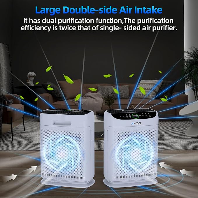 Air Purifiers for Home Large Room Up to 2500 Ft² - Image 2