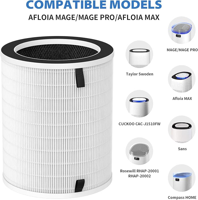 True Max Filter Replacement Compatible - Image 3