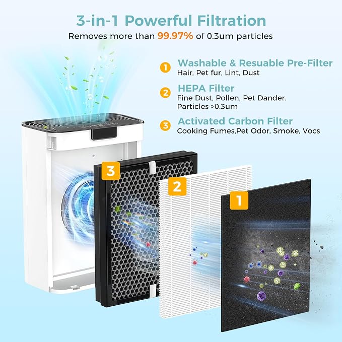 KJ190L Filter Replacement Compatible - Image 4