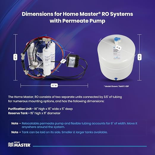 Home Master TMAFC-ERP-L Artesian Full Contact Loaded RO System, 99% Rejection - Image 4