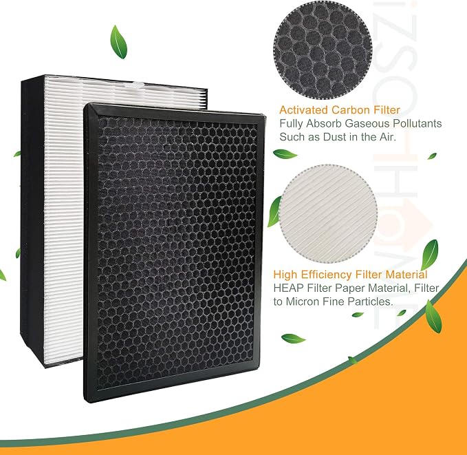 Philips FY2420/40 FY2422/40, Compatible - Image 2