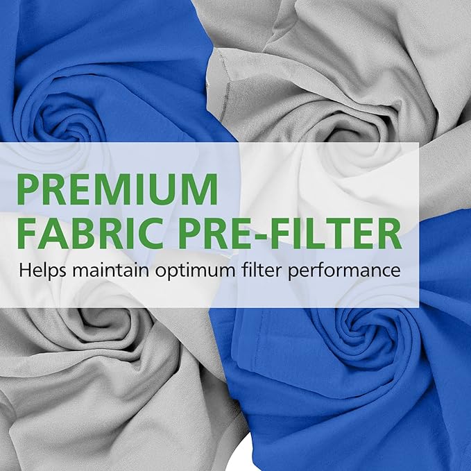 4 Pack 411 Replacement Washable Pre-Filters - Image 5