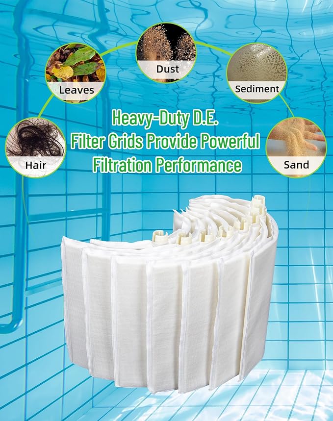 DE Grid 60 sq. ft. Swimming Pool Filter Set Replacement - Image 5
