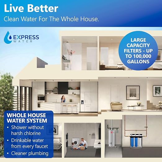 Express Water Whole House Water Filter System | ESSENTIAL | 3 Stage Whole Home - Image 5
