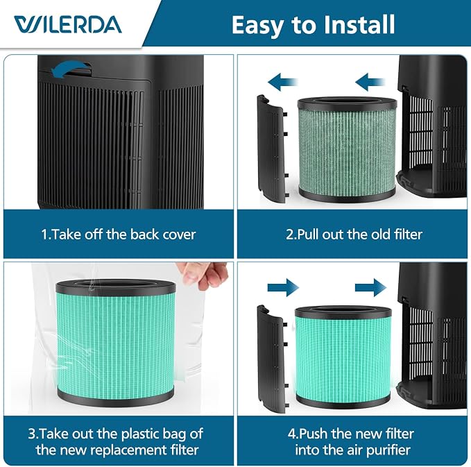 MJ002H Pet Care Replacement Filters, Compatible - Image 7