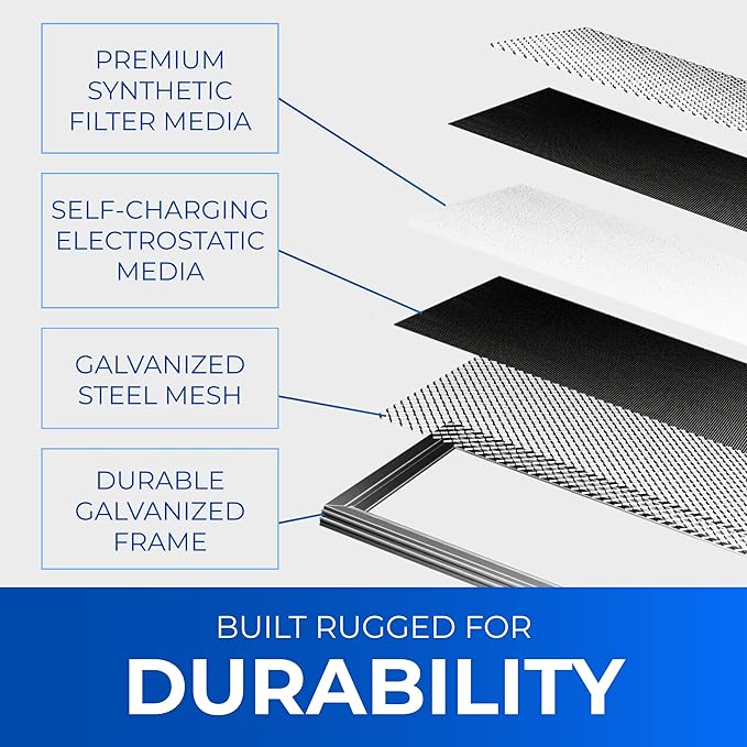 12x12x1 Washable Electrostatic Air Filter. Reusable HVAC & Furnace Air Filter - Image 3