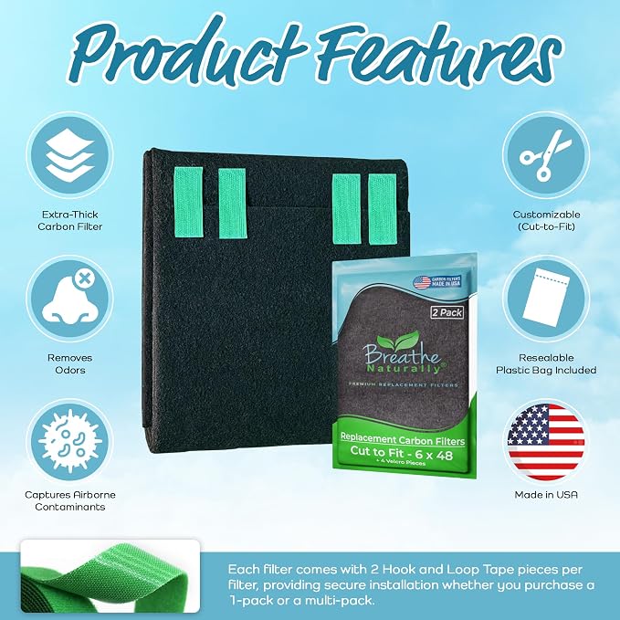 Breathe Naturally Universal Cut To Fit Carbon Activated Air Filter - Image 4