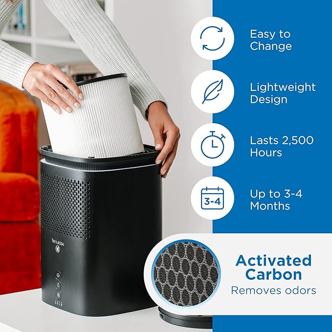Medify MA-14 Genuine Replacement Filter - Image 4