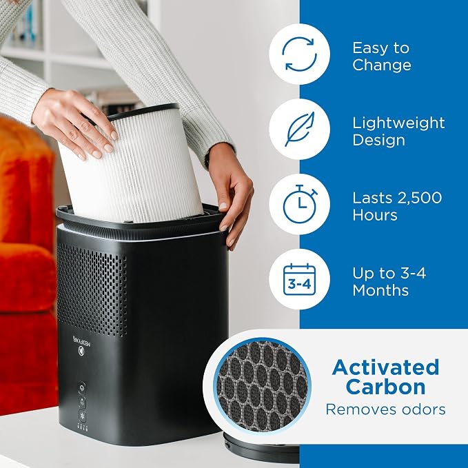 Medify MA-14 Genuine Replacement Filter - Image 4