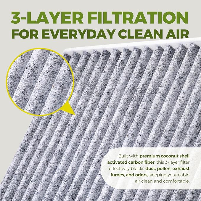 SHOWLAI Activated Carbon Cabin Air Filter - Image 2