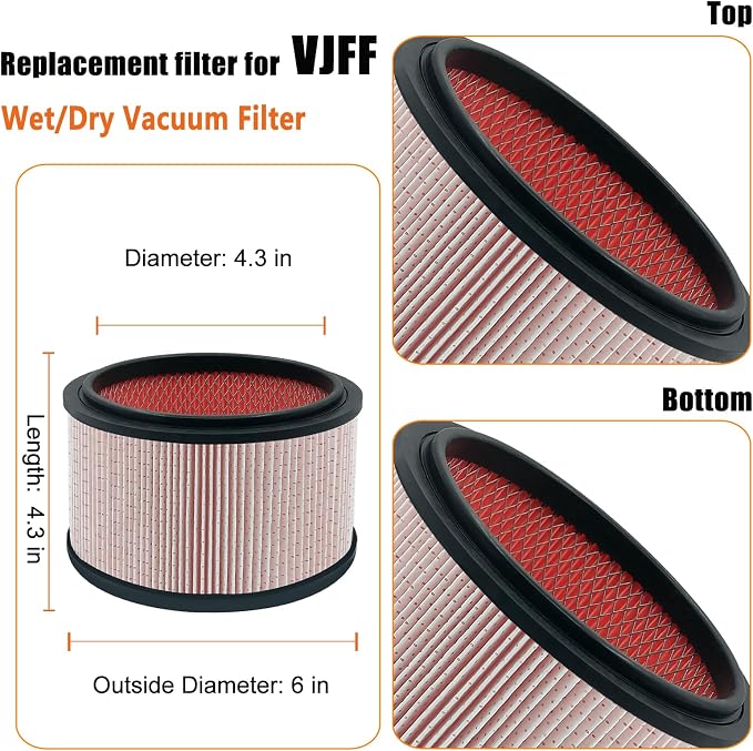 VJFF Fine Dust Replacement Filter Fits Vacmaster VFB511B 0201 Beast/ VWMB508 - Image 2