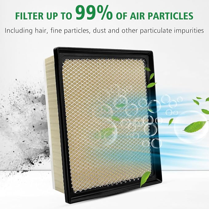 2PCS Cabin Engine Air Filter JMY09 JMP100 Kit Fits - Image 7