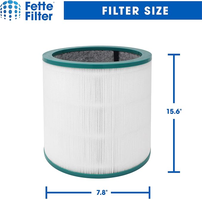 Fette Filter - 2 Pack of Air Purifier True Premium Grade Filters Compatible - Image 5