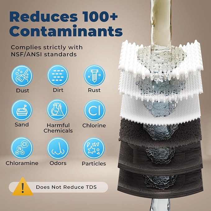 iSpring US31-NC Classic 3-Stage Under Sink Water Filtration System - Image 3