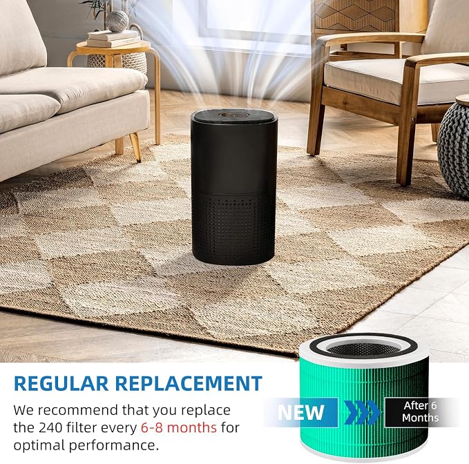 14 True HEPA Toxin Absorber Replacement Filter - Image 6