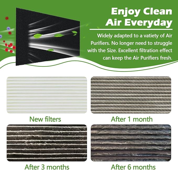 Cut to Fit Carbon Air Purifier Filter Roll, Carbon Pad Replacement - Image 5