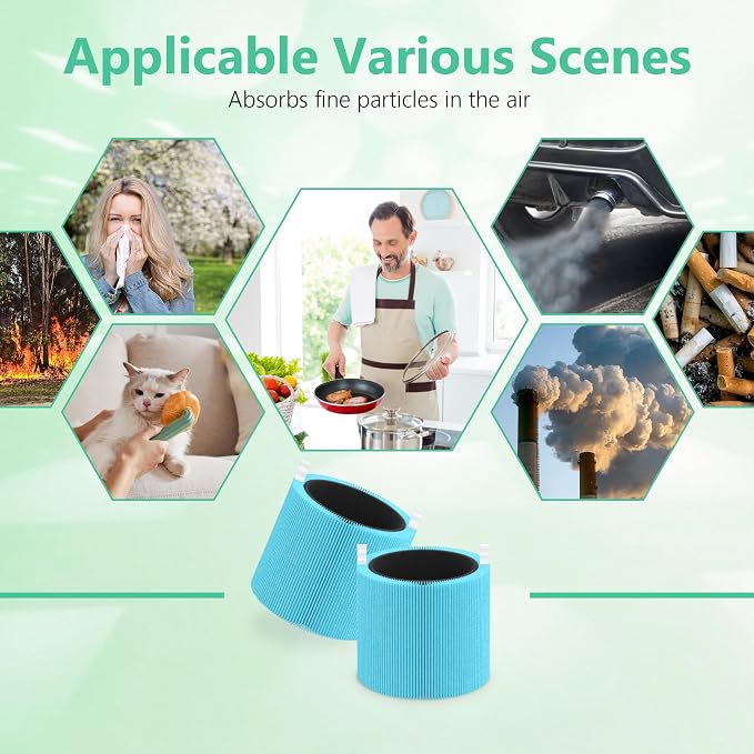2 Packs Mini Max AllergenBlock Replacement Filters Compatible - Image 7