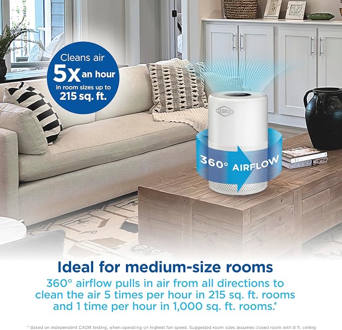 Clorox Turbo Air Purifiers for Home, True HEPA Filter, Quickly Cleans Medium - Image 4