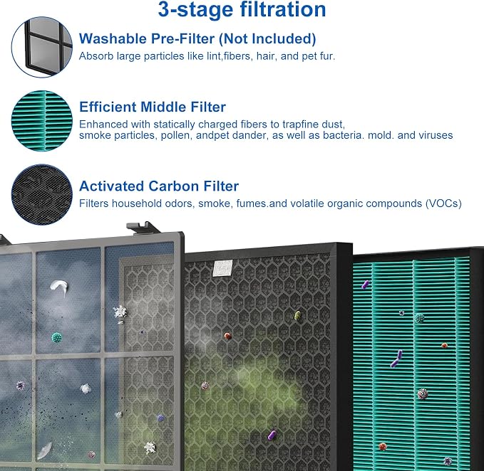400/400S Replacement Filter Set - Image 4