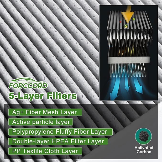 2-Pack Cabin Air Filter Fits for Mazda CX-90, CX-70 Cabin Filter Replacement - Image 3