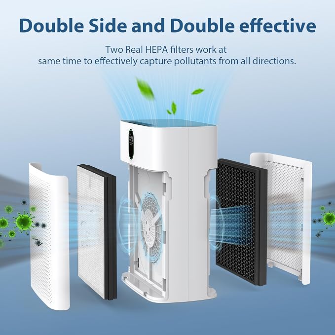CHIVALZ 2 Pack HY4866 True HEPA Replacement Filters Compatible - Image 5