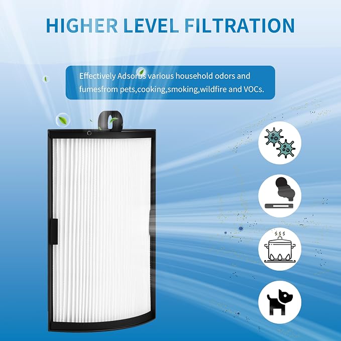 H-HF500-VP Replacement Filter, Compatible - Image 5