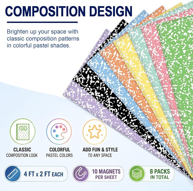 8Pcs Composition Fluorescent Light Covers - Image 3