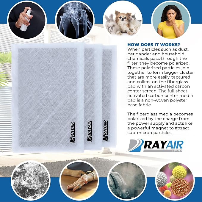 RAYAIR SUPPLY 20x20 Replacement Filter Pads Compatible - Image 4