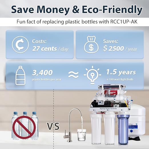 iSpring RCC1UP-AK, 100 GPD 7-Stage Reverse Osmosis Under Sink Water Filtration - Image 7