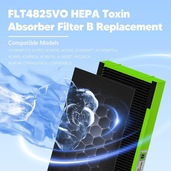 FLT4825VO HEPA Filter B Toxin Absorber Replacement Compatible - Image 2