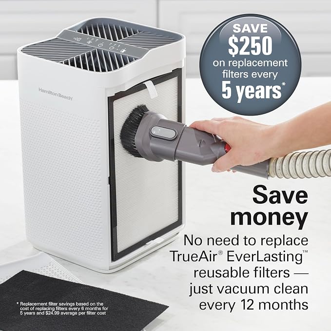 Hamilton Beach Air Purifier For Home - Image 2