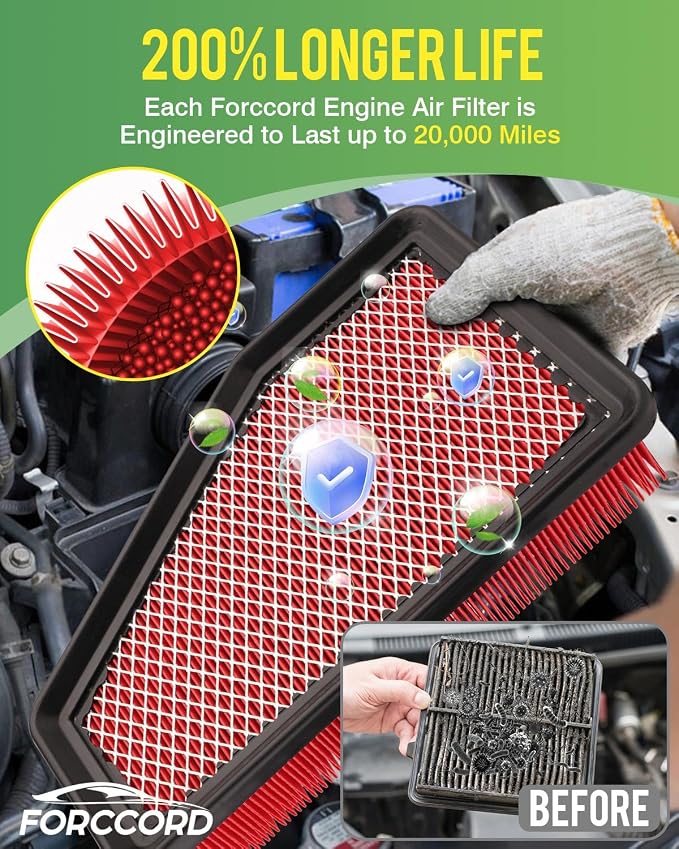 HEPA Cabin Air Filter and Engine Air Filter Fit - Image 4