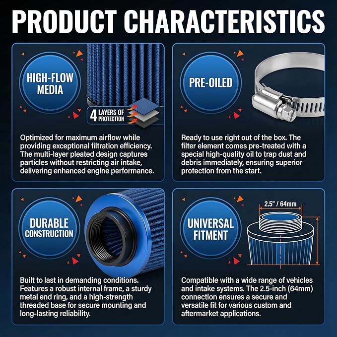 Universal Clamp-On Air Intake Filter, High Performance, Washable Filter - Image 4