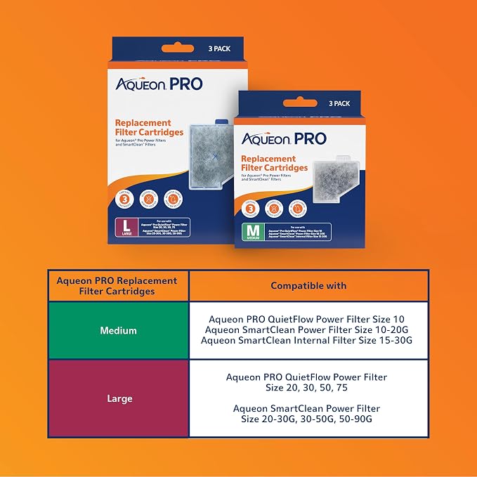 Aqueon PRO Replacement Filter Cartridges, NoDrip Design, - Image 6