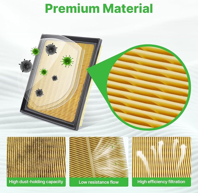 2PCS Engine Air Filter Fit for 2010-2015 Prius, 2011-2017 Lexus CT200h - Image 3