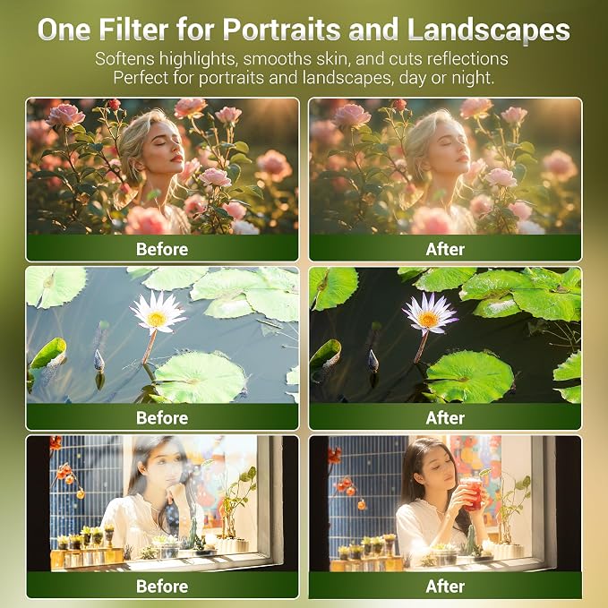 67mm Black Diffusion 1/4 & Reflectivity CPL 2 in-1 Filter - Image 5