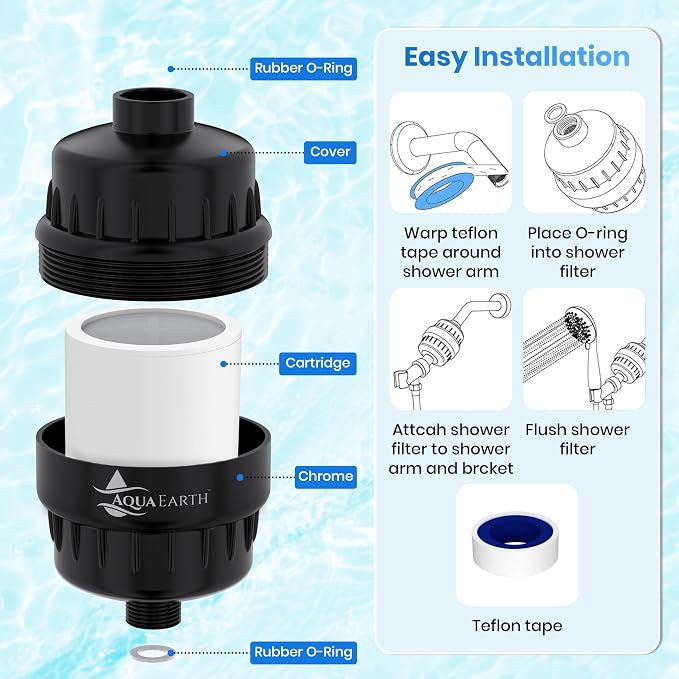 Aqua Earth Shower Head Filter For Hard Water 20 Stages to Remove Chlorine - Image 4