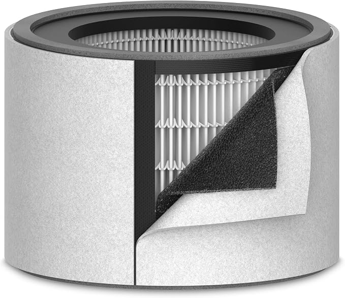TruSens DuPont Standard HEPA Replacement Filter by TruSens