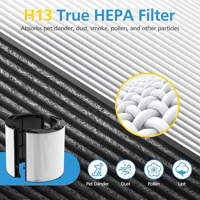 Combi 360°Glass Filter For Dyson HP1 HP2 TP09 TP07 TP06 TP04 TP10 TP7A HP04 - Image 7